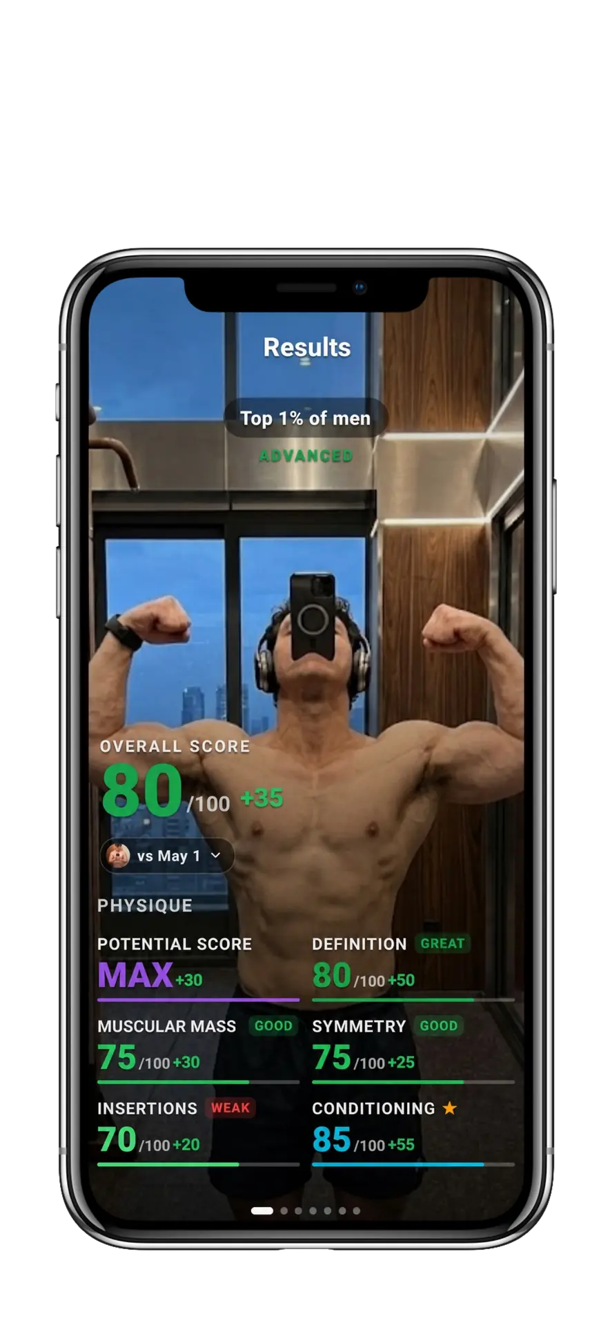 Buffro AI physique scan results