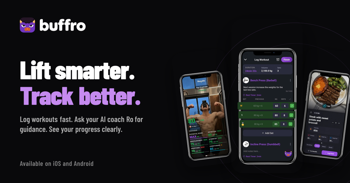 Buffro screenshot 1